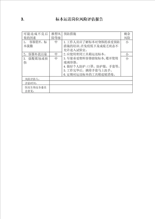 实验室工作岗位风险评估报告