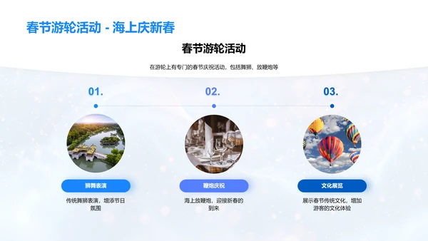 春节海游营销推介PPT模板