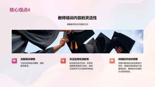 教师培训计划