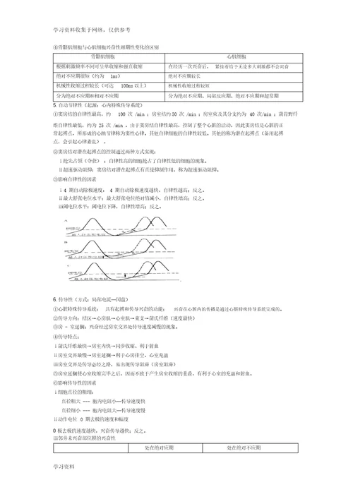 生理学考试重点