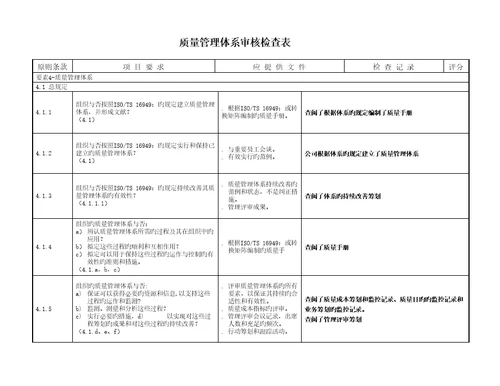 质量全新体系审核检查表