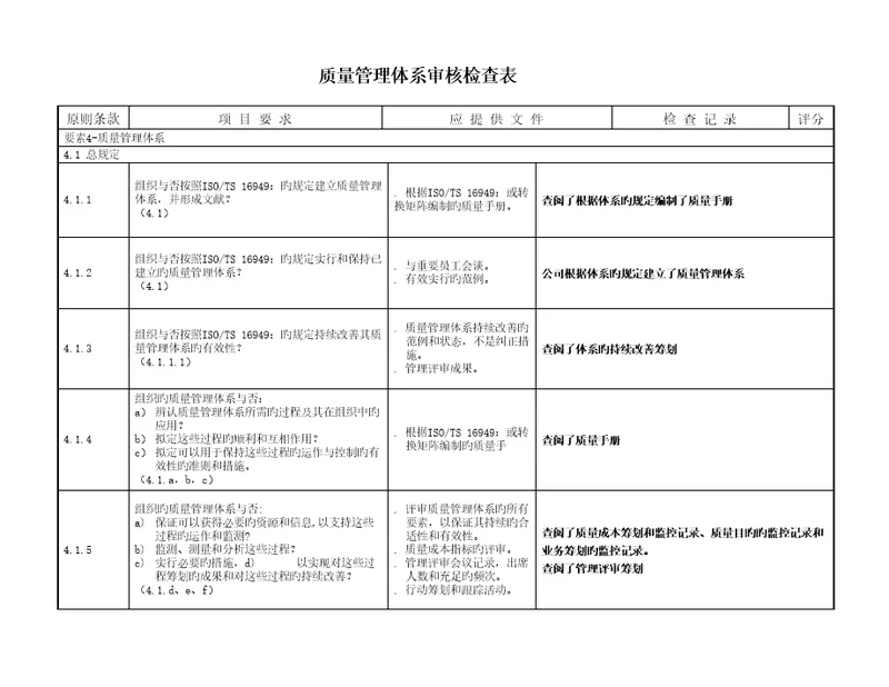 质量全新体系审核检查表