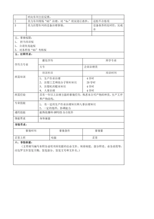 某大型汽车零部件公司注塑车间车间管理员职位说明书