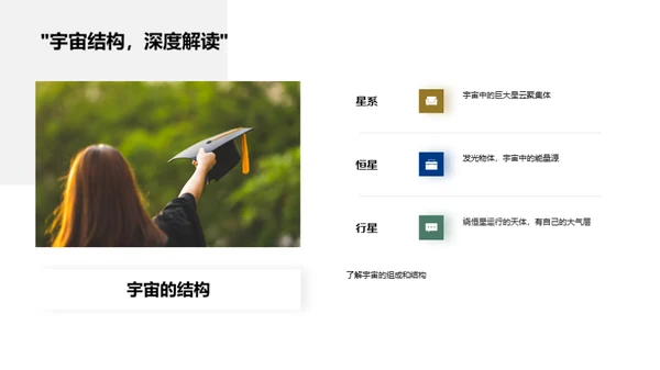 宇宙之旅：探索与认知