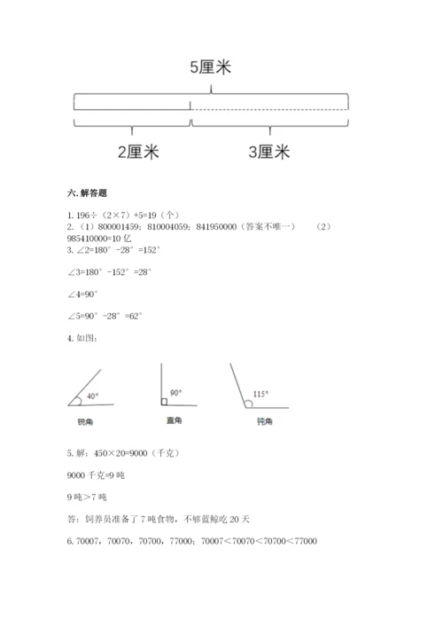 人教版四年级上册数学 期末测试卷（夺分金卷）.docx