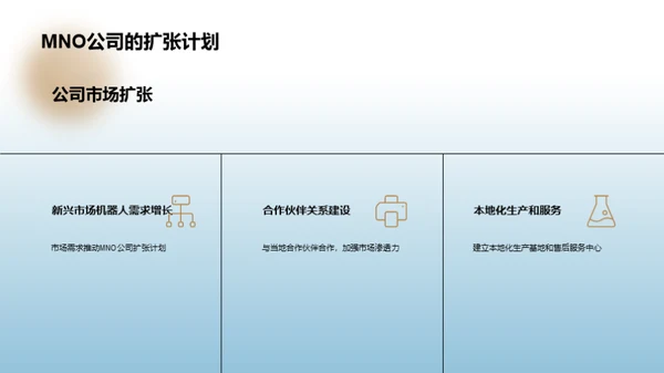 工业机器人的智能革命