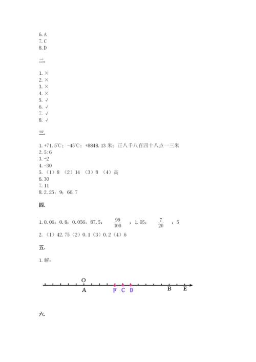 北师大版六年级数学下学期期末测试题【预热题】.docx