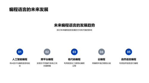 编程语言基础讲解PPT模板