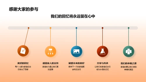 家庭的甜蜜与幸福