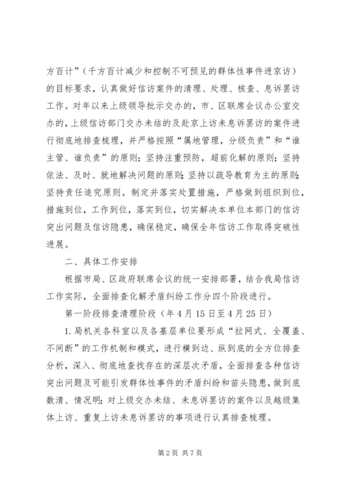 房管局完善矛盾纠纷整治规划.docx