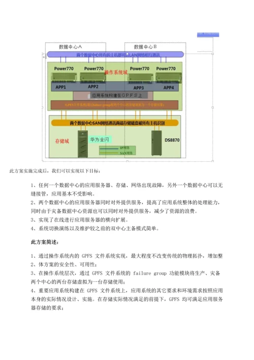 商业银行应用双活架构设计方案.docx