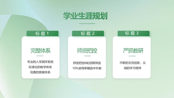 绿色清新学校教育培训工作总结动态PPT