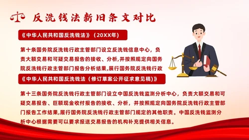 红色插画风反洗钱法课件