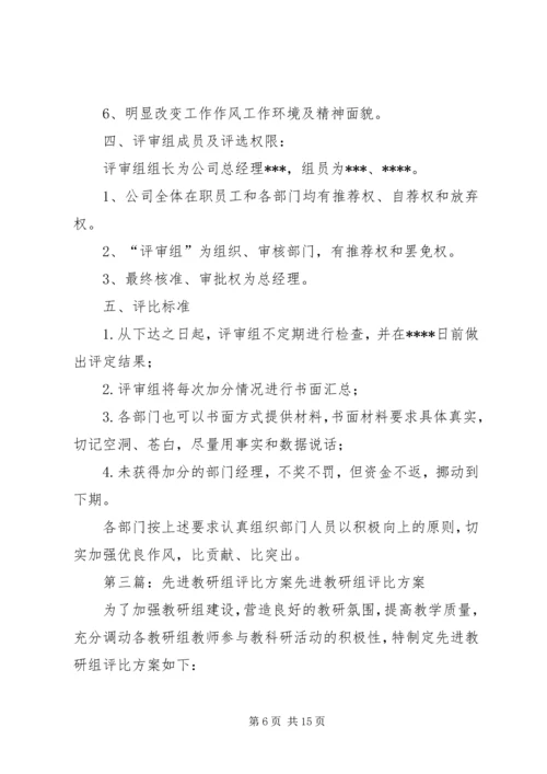 企业全年先进评比考核方案.docx