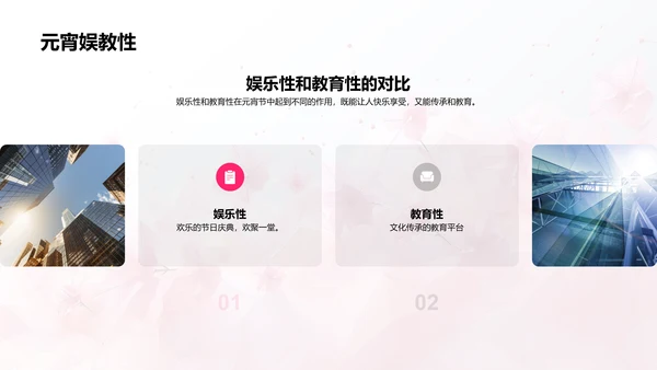 元宵节文化解读