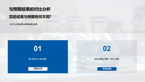 深入解析科学实验