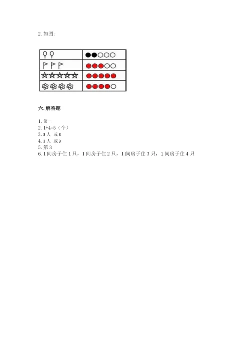 北师大版一年级上册数学期末测试卷（易错题）.docx