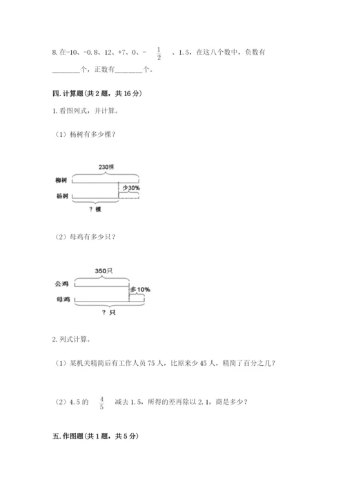 滨州地区小升初数学测试卷有答案.docx