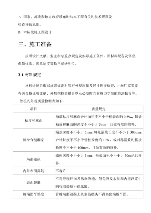 PC管桩专项综合施工专题方案.docx