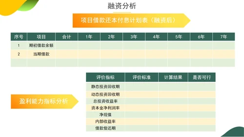 实景渐变绿色新能源项目投资分析报告PPT模板