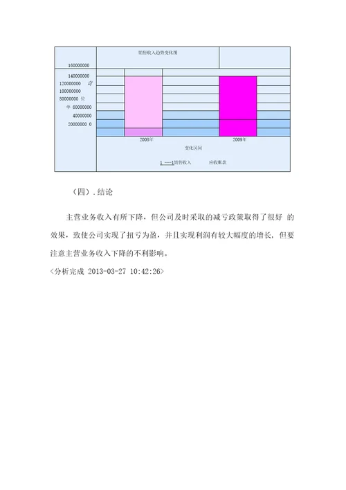 精选中石化手工录入实现利润分析报告