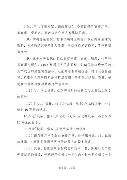 全国妇幼保健机构监测调查表 (2).docx