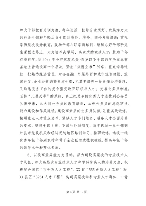 关于加强全市人才工作的实施意见.docx