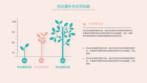 创意清新简约时尚医学医疗动态ppt模板