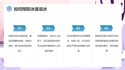 冬季滑冰安全教育主题班会通用PPT课件