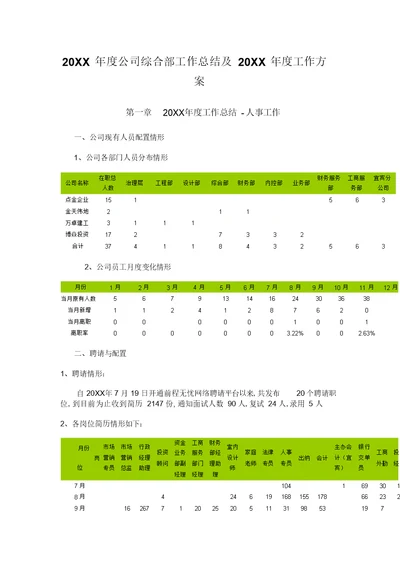 2022年20XX年度公司综合部工作总结及20XX年度工作计划