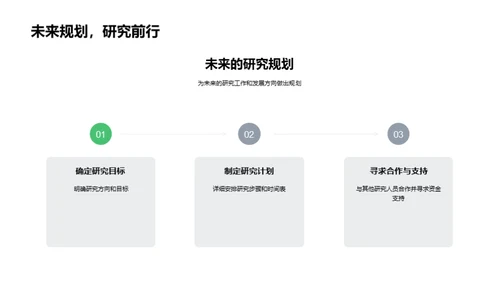 农学研究进展与思考