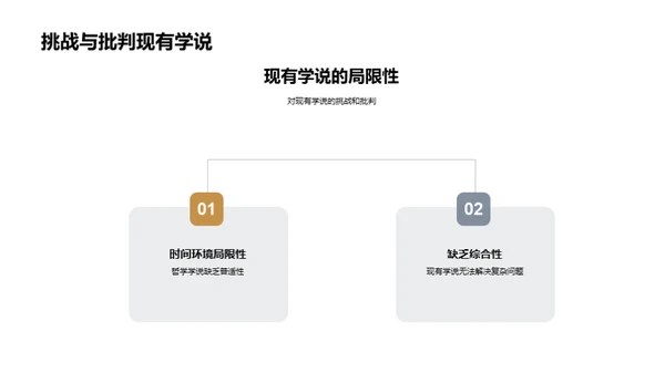 哲学探秘：理论与实践