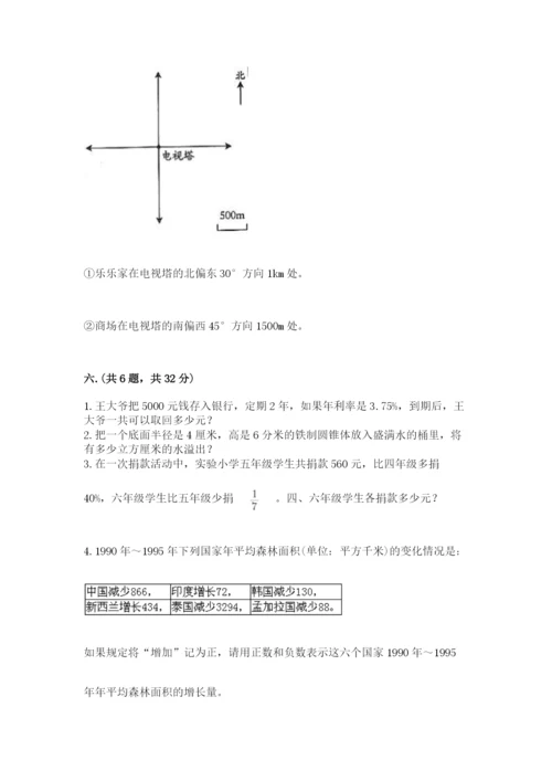 最新西师大版小升初数学模拟试卷精品（考点梳理）.docx