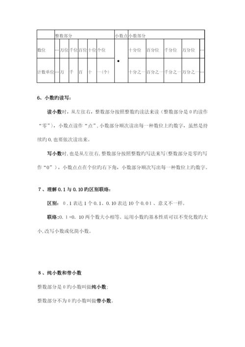 2023年北师大版小学数学四年级下册知识点汇总.docx