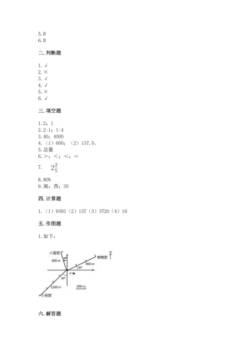 小学数学六年级上册期末测试卷（精选题）word版.docx