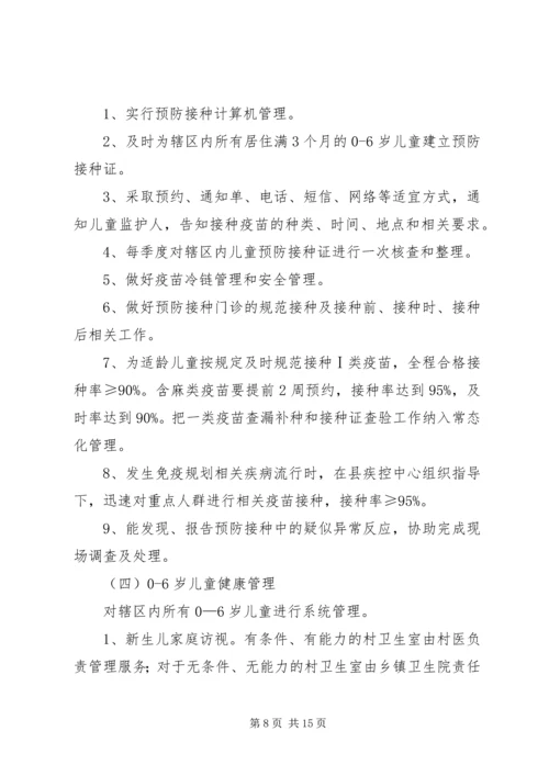 阿岗镇XX年基本公共卫生服务实施方案 (2).docx