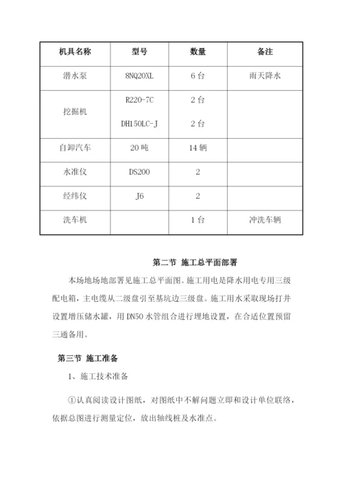 基坑土方开挖专项方案.docx