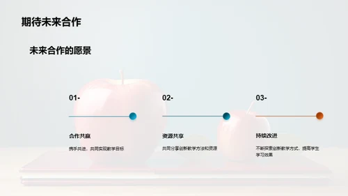 教学创新之旅