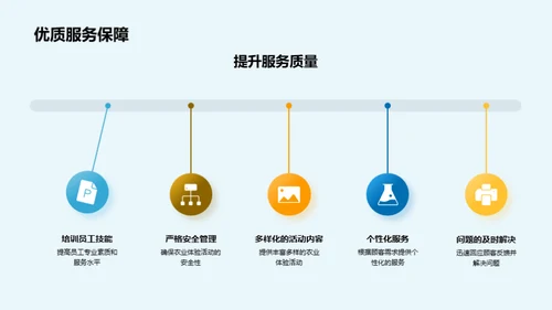 农体营营销新解