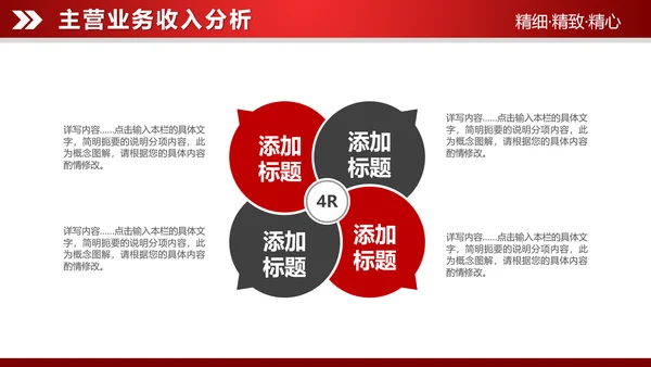 红色大气2019财务数据分析报告PPT