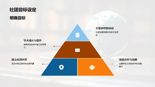 新生融入社团指南