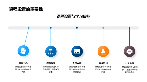 掌握学期课程