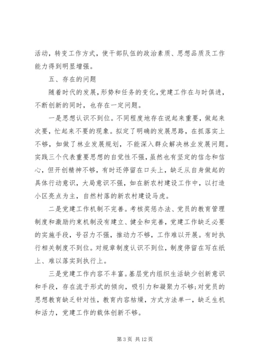 年度工作计划：XX年全国两会村党支部书记工作计划范文.docx