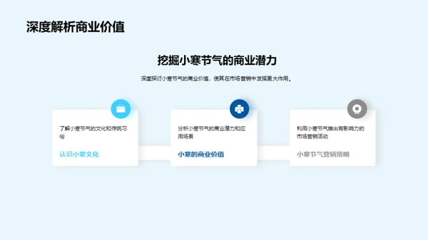 小寒节气商业策略