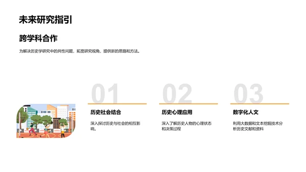 历史文献研究深度解析