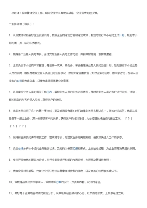 销售公司管理规章制度.docx