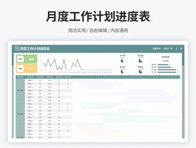 月度工作计划进度表