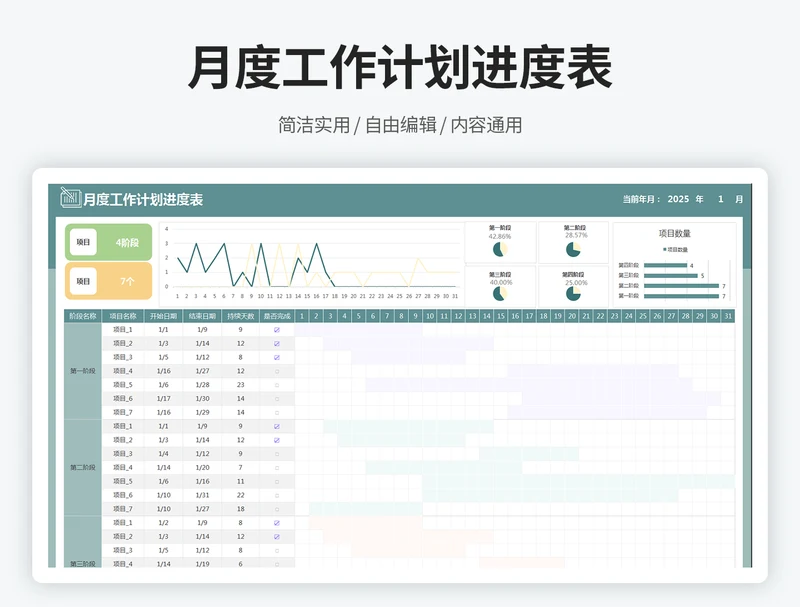 月度工作计划进度表