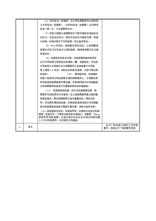 电网工程冷缩电缆中间接头制作安装样板示范作业指导书