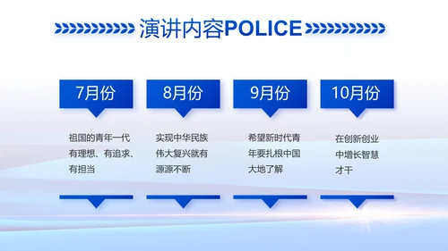 蓝色大气公安警察工作总结汇报动态PPT